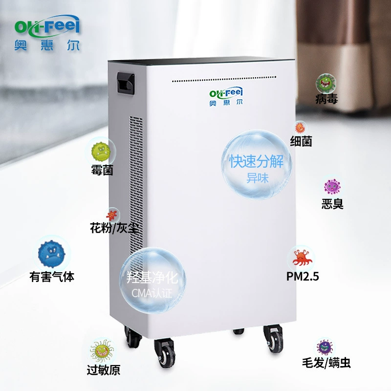 OH500A 功能示意