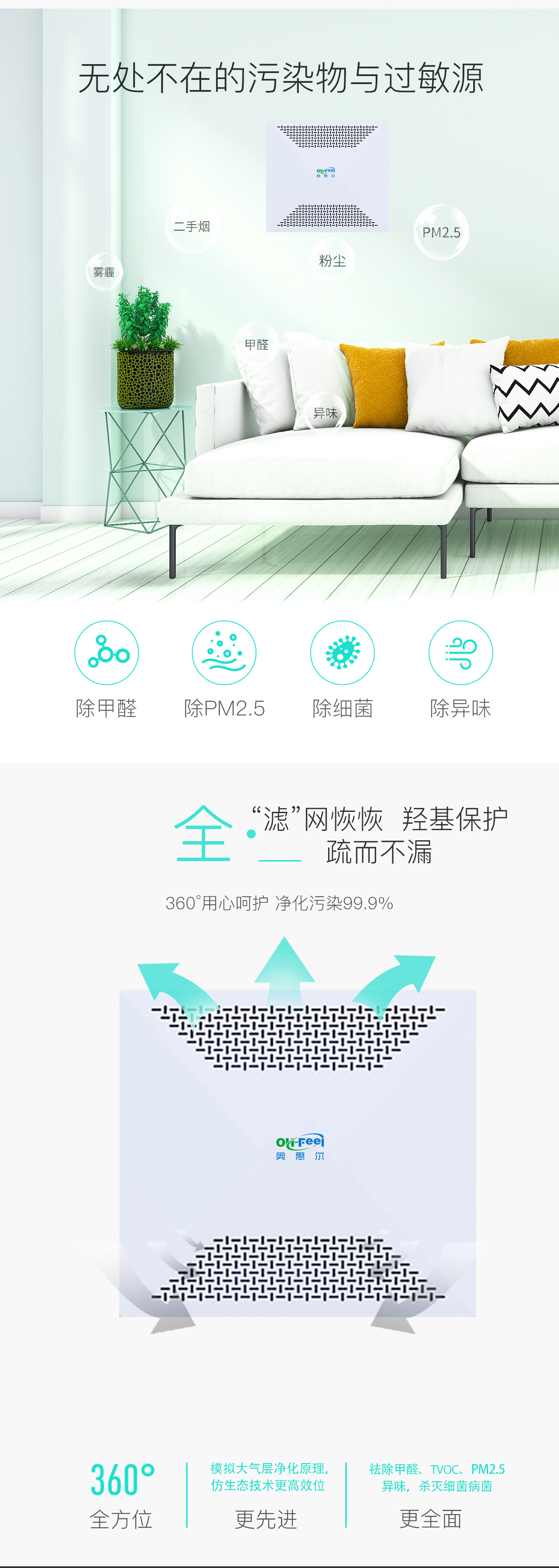 XD01 官方详情长图 2 无处不在的污染物与过敏源