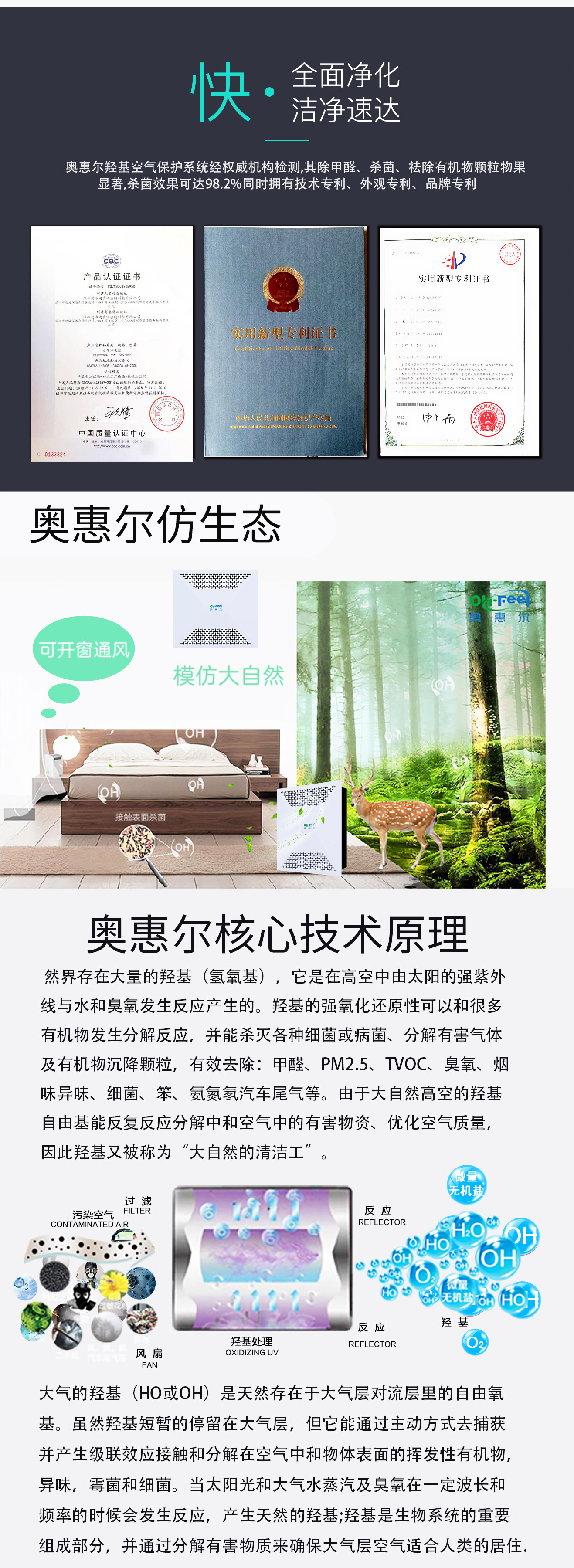 XD01 官方详情长图 3 全面净化洁净速达 奥惠尔核心羟基技术