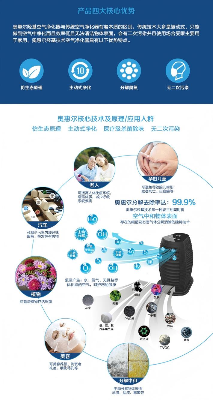 FC08A 官方详情长图 2：产品核心优势与适用人群