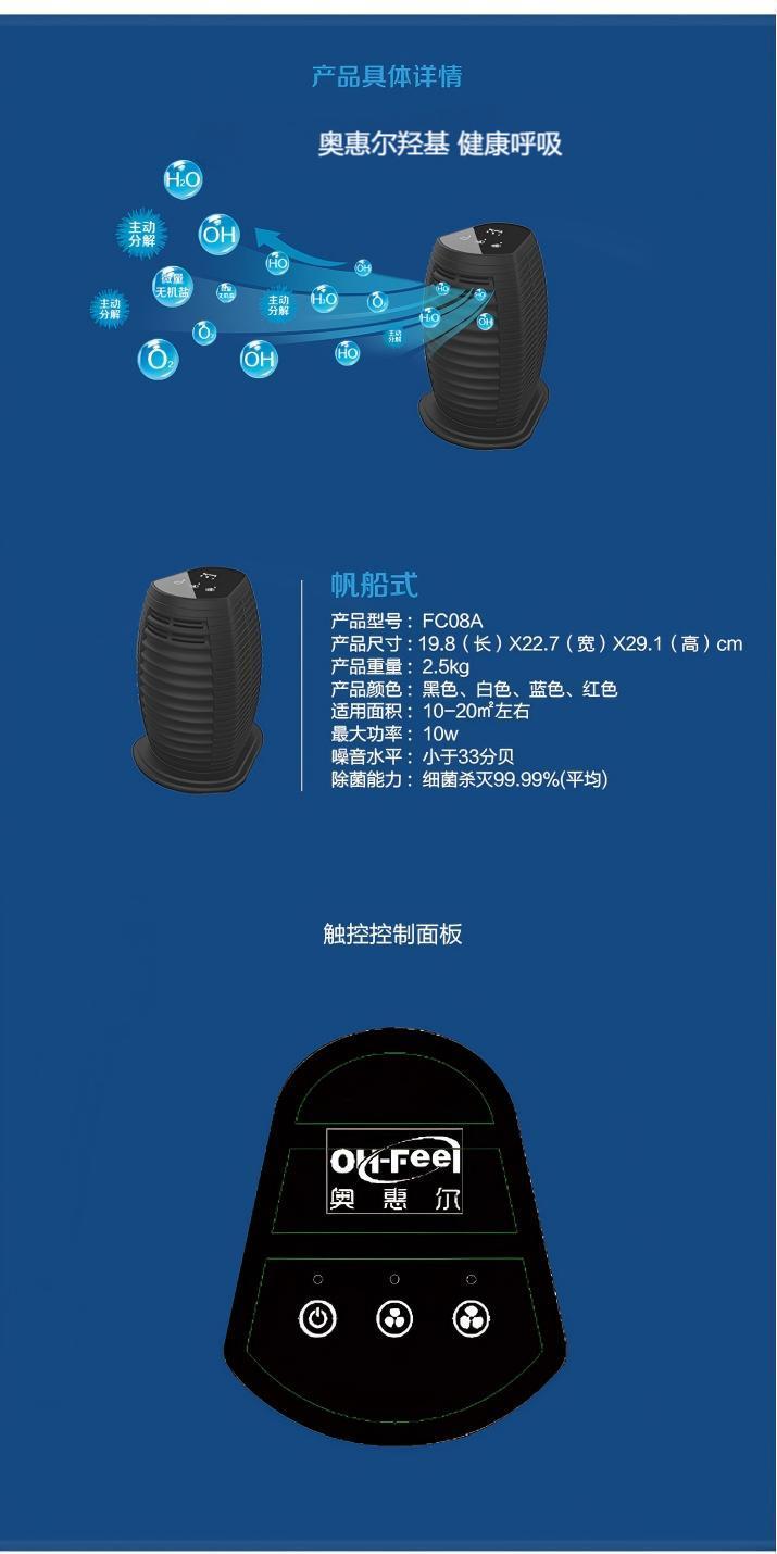 FC08A 官方详情长图 3：产品具体参数与触控面板