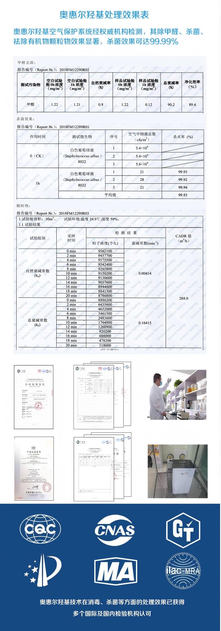 FC08A 官方详情长图 7：羟基处理效果检测报告与认证