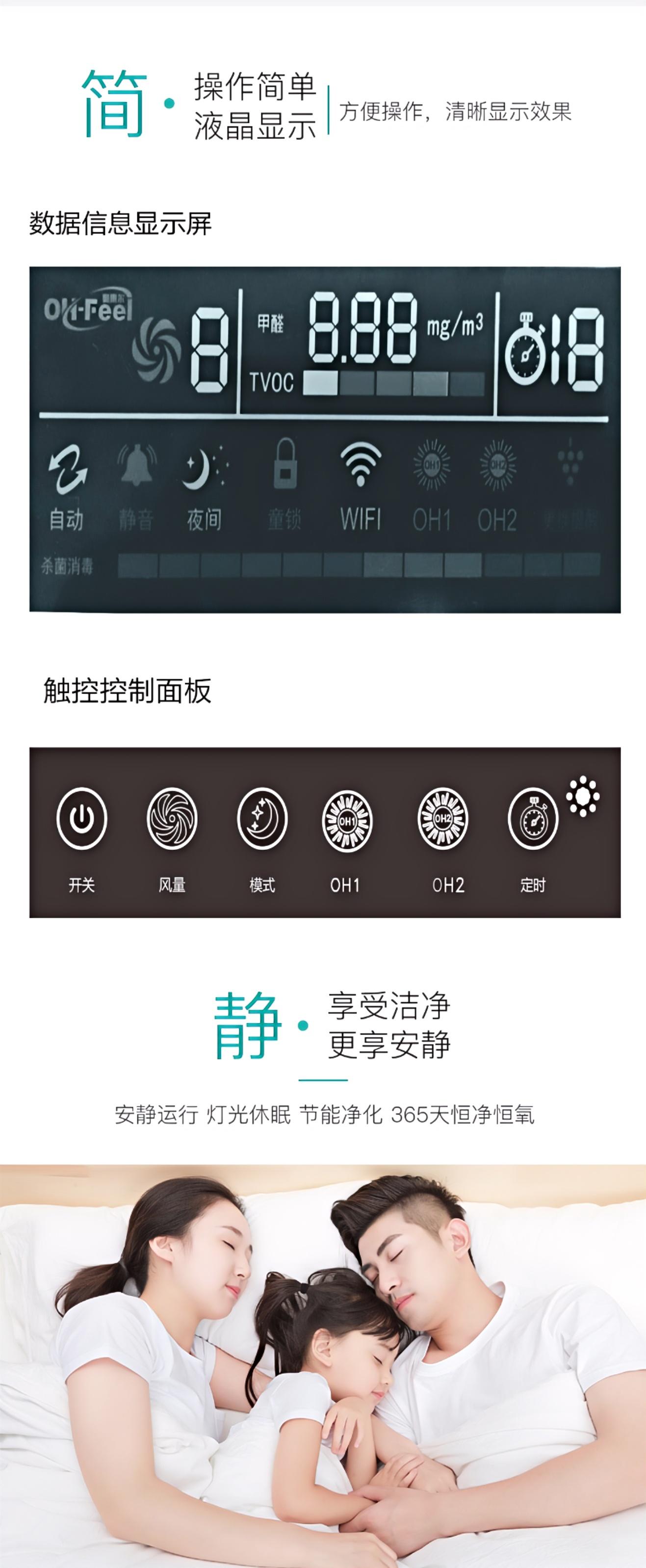 OH500A 官方详情长图 4：技术对比
